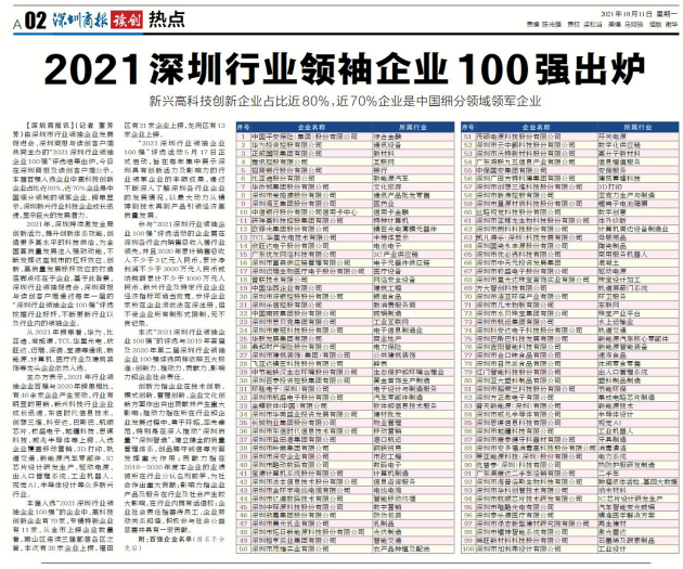 喜讯！凯儿得乐荣登“2021深圳行业领袖企业100强”